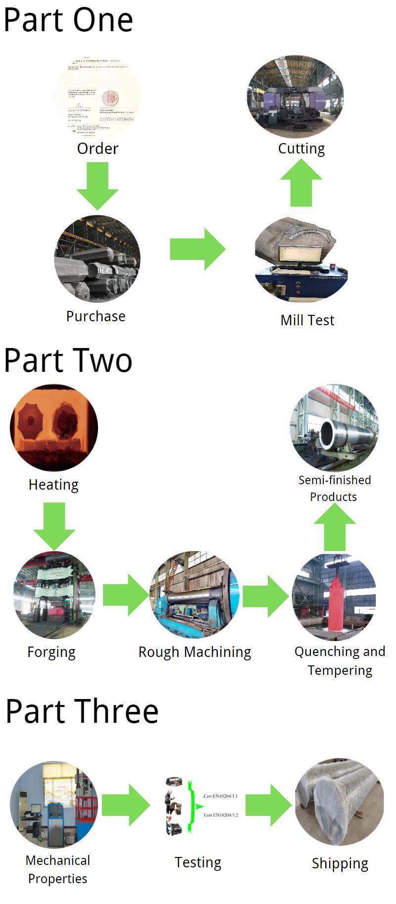 Труба котла высокого давления High pressure boiler tube