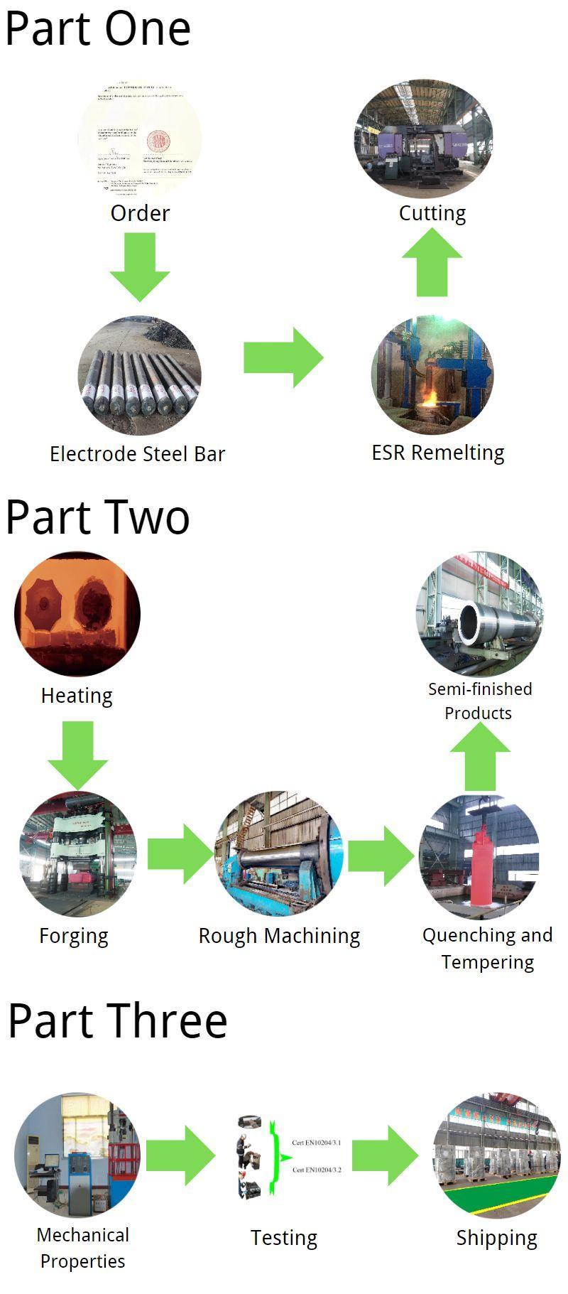 Промежуточный валок холодного проката Cold milling itermediate roll
