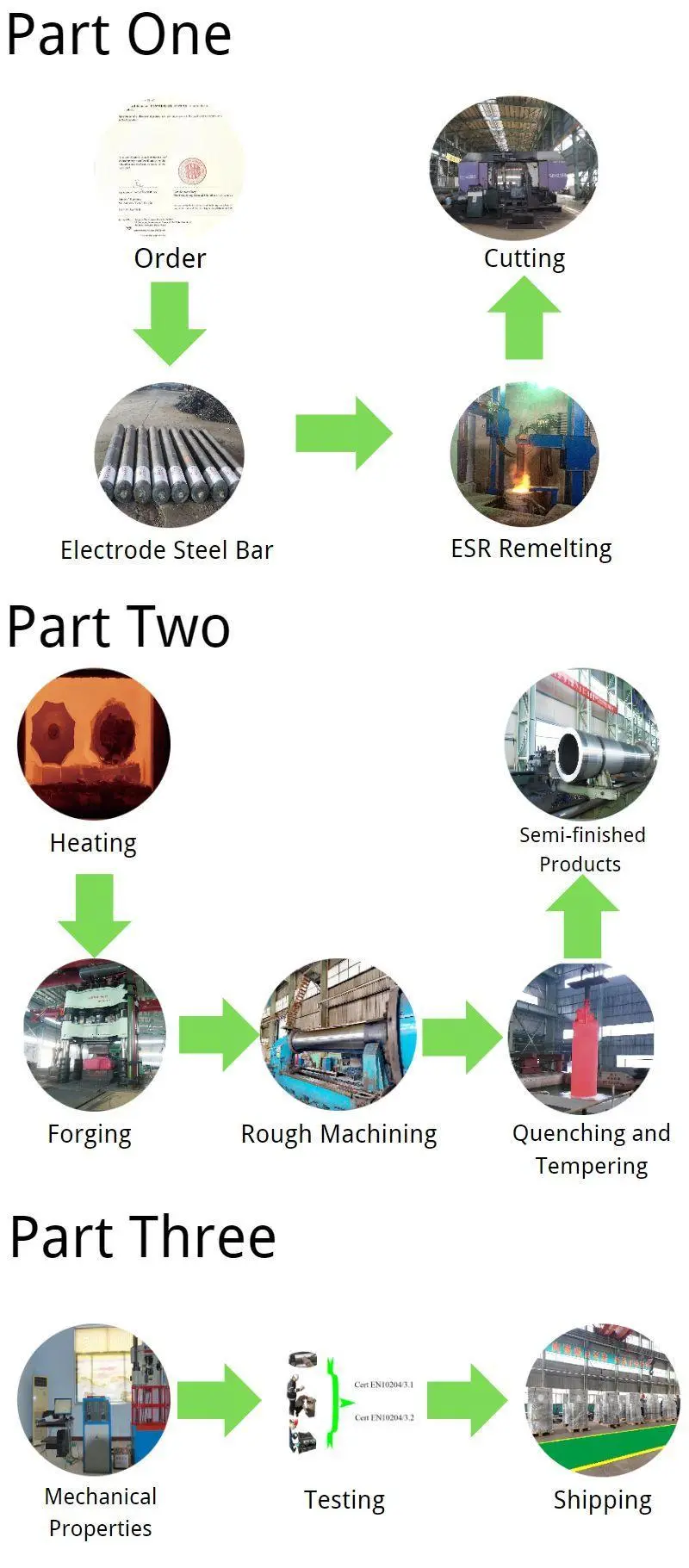 Промежуточный валок холодного проката Cold milling itermediate roll