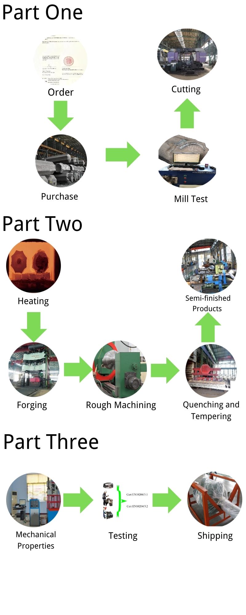 Распорный фланец Spacer flange