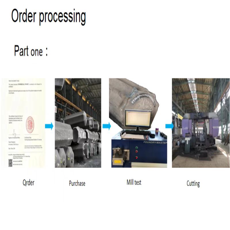 Подшипник масляной пленки Oil Film Bearing