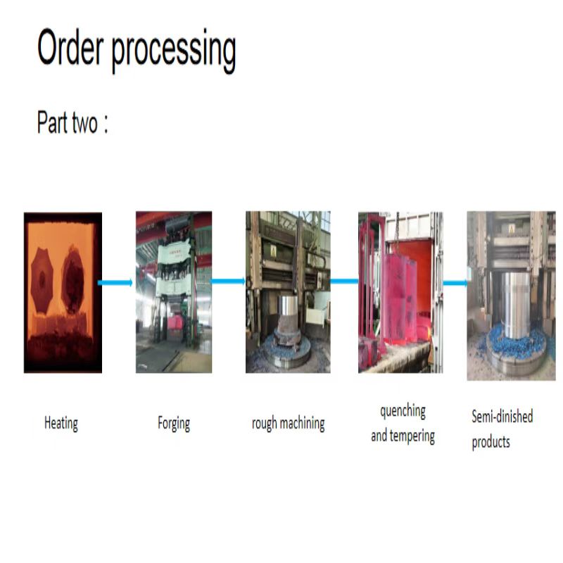 Подшипник масляной пленки Oil Film Bearing
