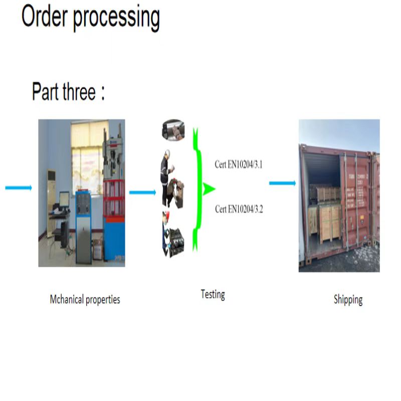 Подшипник масляной пленки Oil Film Bearing